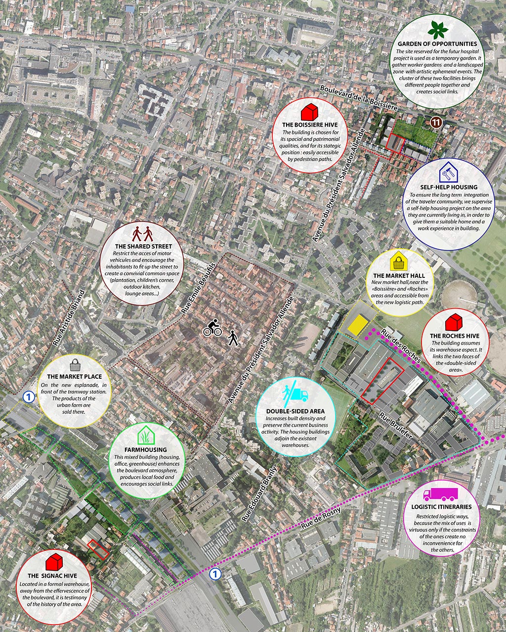 Plan directeur du projet de renouvellement urbain du Haut Montreuil